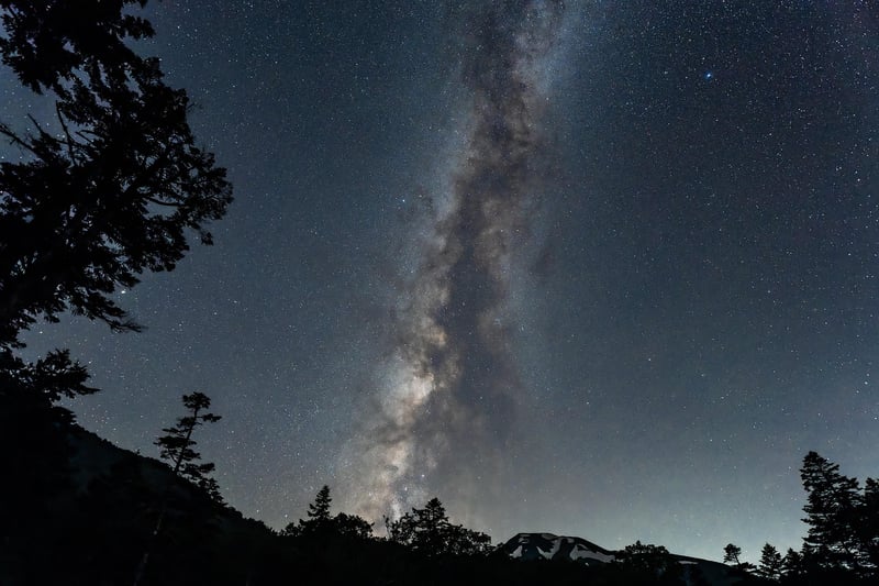 Milky Way Adventure